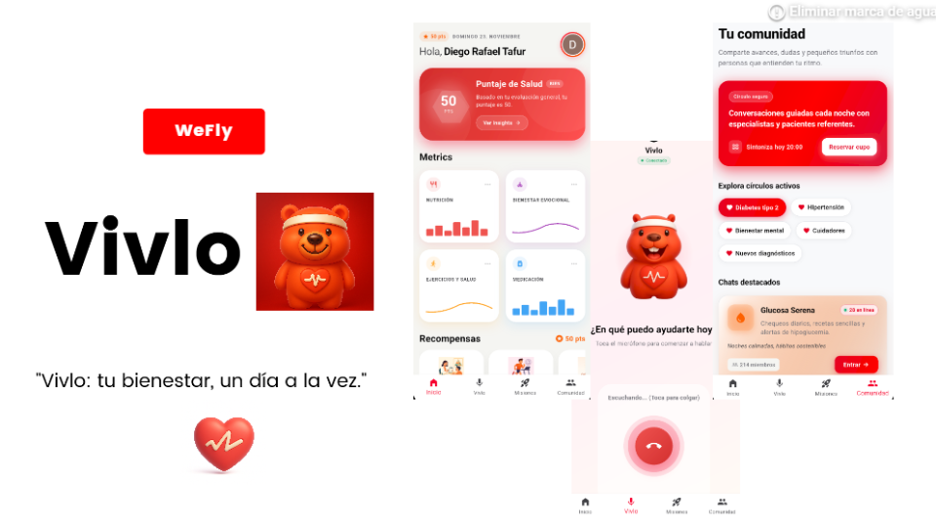 Vivlo
